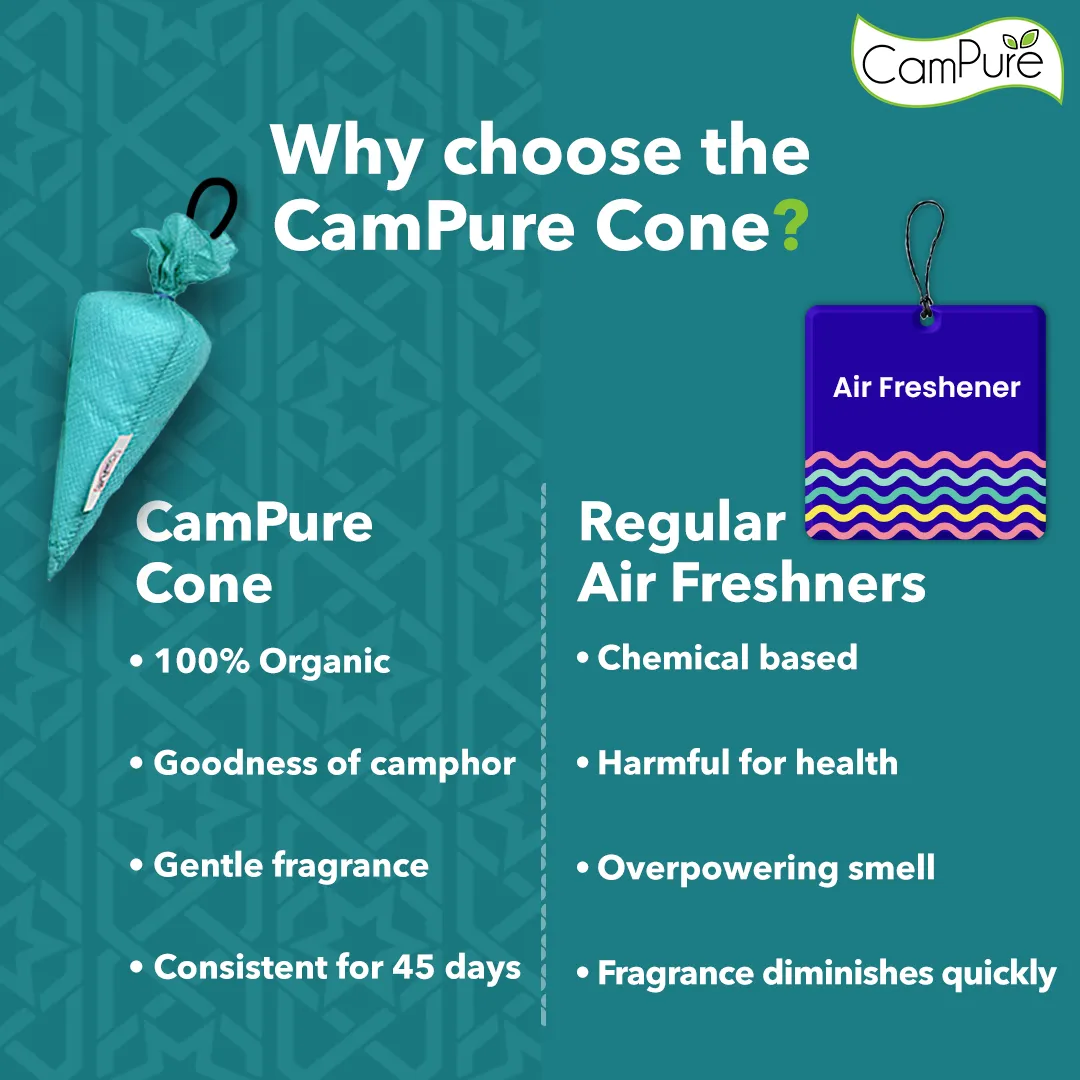 CamPure Cone - Original & Sandalwood (Buy 1 Get 1)